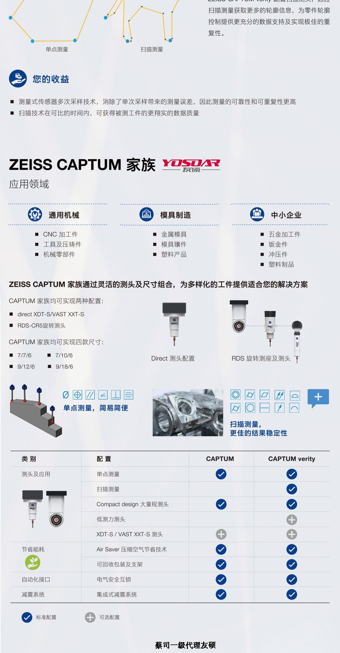 柳州蔡司柳州三坐标CAPTUM